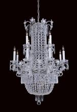 Chandeliers